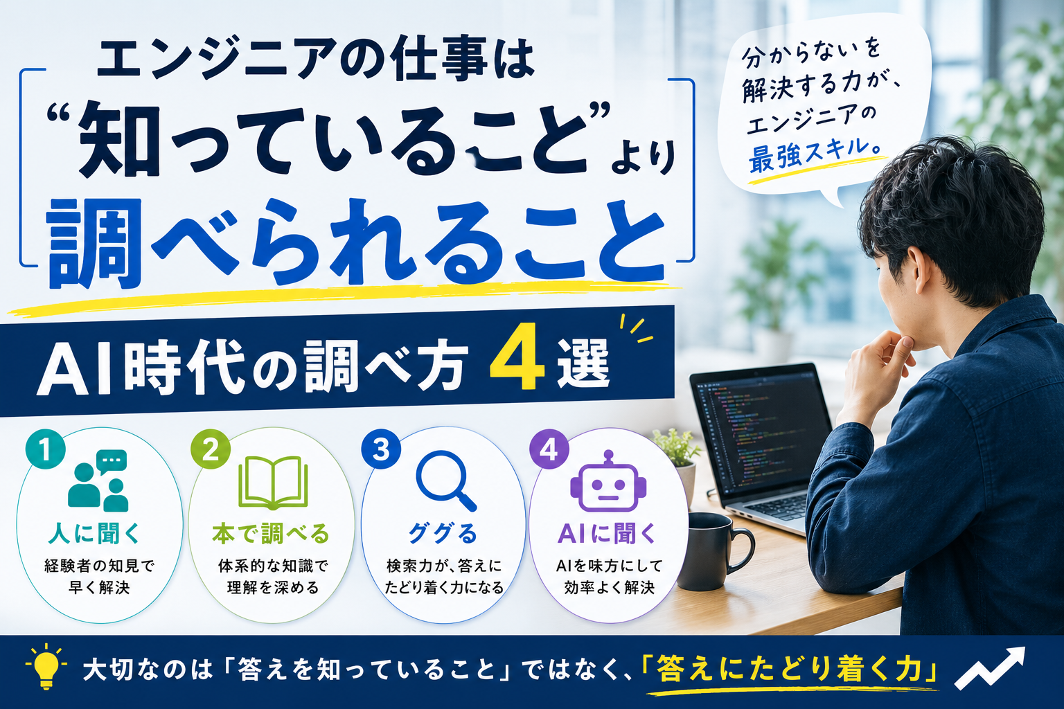 エンジニアの仕事は「知っていること」より「調べられること」｜AI時代の調べ方4選
