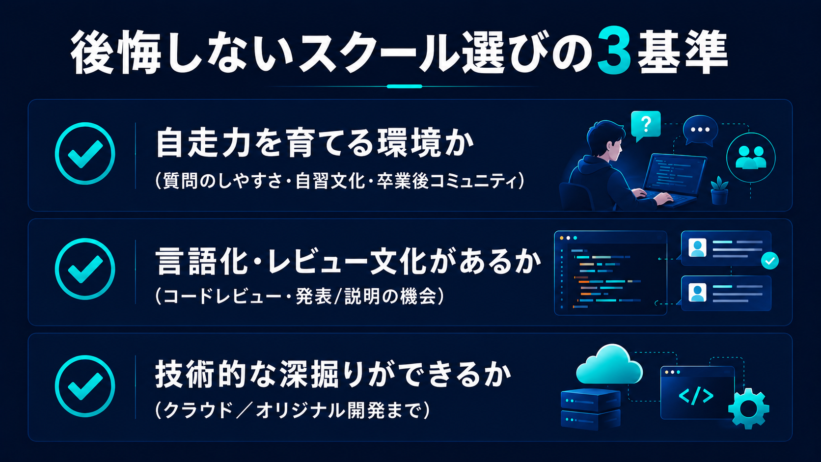 後悔しないスクール選びの3基準：①自走力を育てる環境か ②言語化・レビュー文化があるか ③技術的な深掘りができるか
