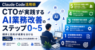 Claude Code活用で成果を出す順序とは｜CTOが実践するAI業務改善のステップ0〜5