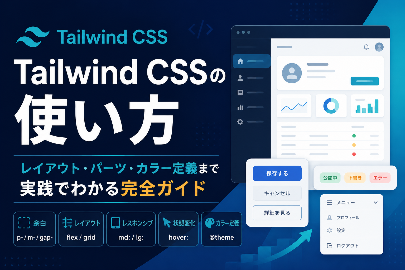 Tailwind CSSの使い方【初心者向け】レイアウト・カードUI・レスポンシブまで実践解説