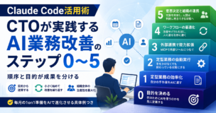 Claude Code活用で成果を出す順序とは|CTOが実践するAI業務改善のステップ0〜5