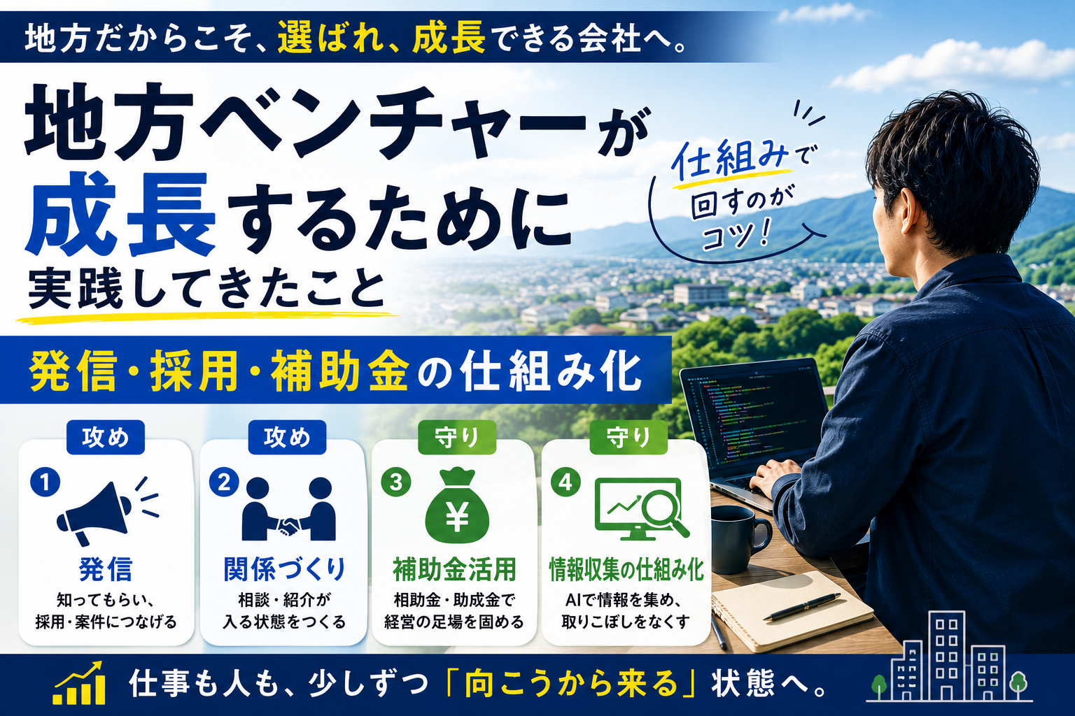 地方ベンチャーが成長するために実践してきたこと｜発信・採用・補助金の仕組み化