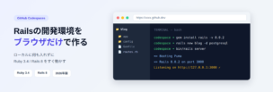 ブラウザ上のGitHub CodespacesでRuby 3.4・Rails 8の開発環境を動かすイメージ