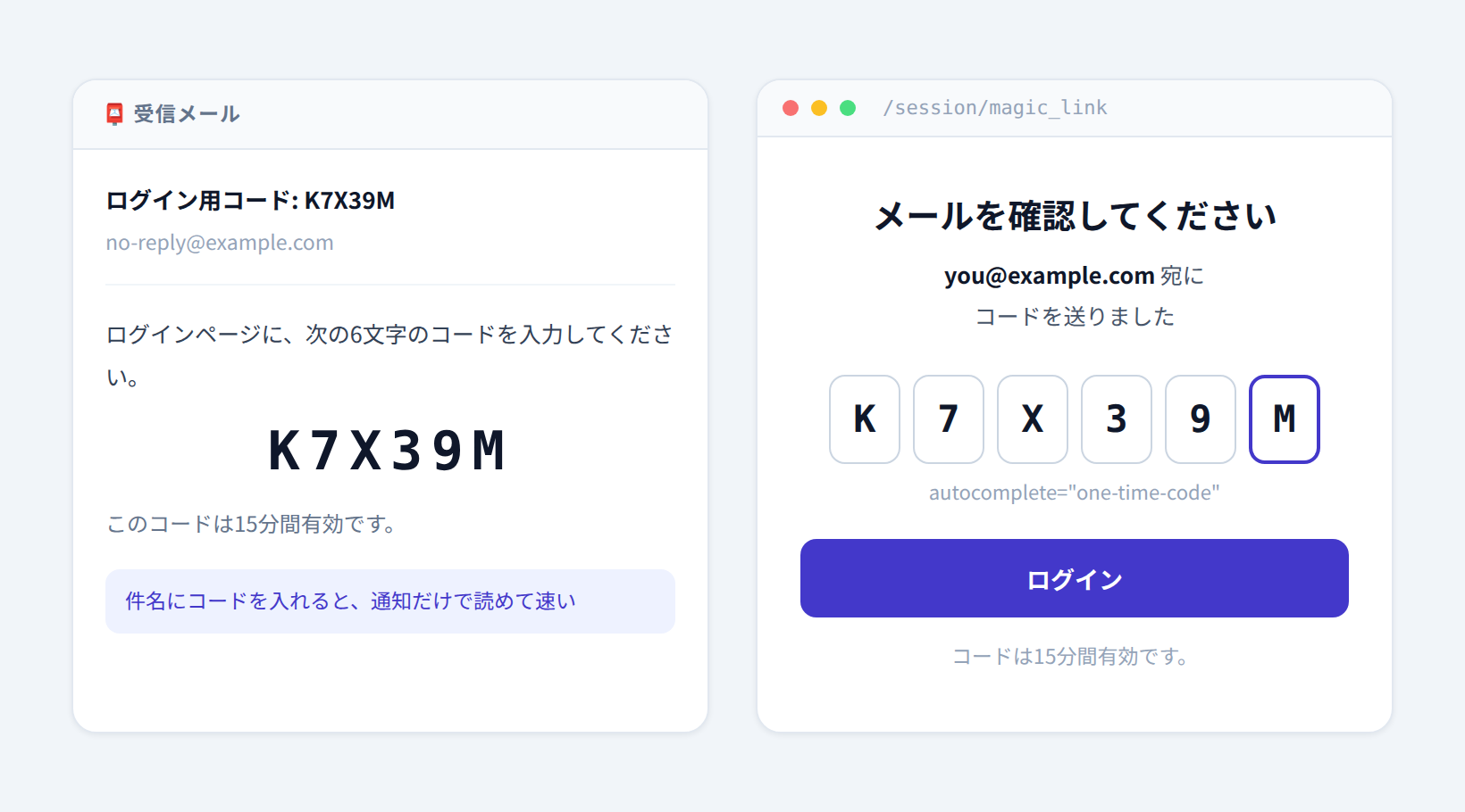 ワンタイムコードが記載された受信メールと、6桁のコード入力画面の完成イメージ