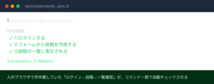 rspec spec/system を実行し、ログイン・投稿作成・一覧表示の3つのsystem specがすべて緑(3 examples, 0 failures)になっているターミナル画面